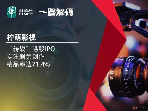 一圖解碼檸萌影視轉(zhuǎn)戰(zhàn)港股IPO 專注劇集創(chuàng)作，精品率達(dá)71.4%